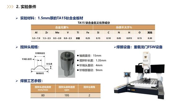 天津会议-TA15钛合金搅拌摩擦焊工艺及接头性能研究V5_07.jpg