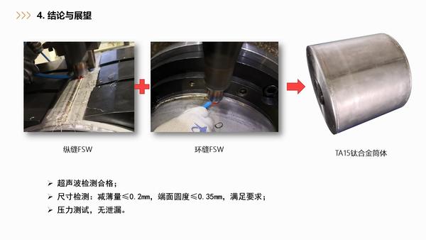 天津会议-TA15钛合金搅拌摩擦焊工艺及接头性能研究V5_19.jpg